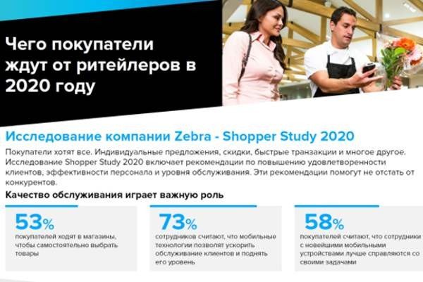 Zebra Technologies: 75 % миллениалов идут в интернет-магазины из-за отсутствия товаров офлайн